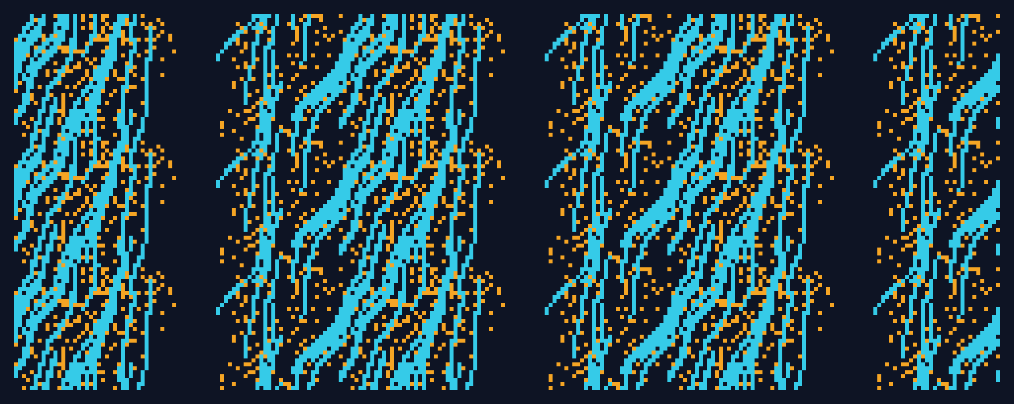 The Tile preset: the region repeats three times across and the streaks run through the joins