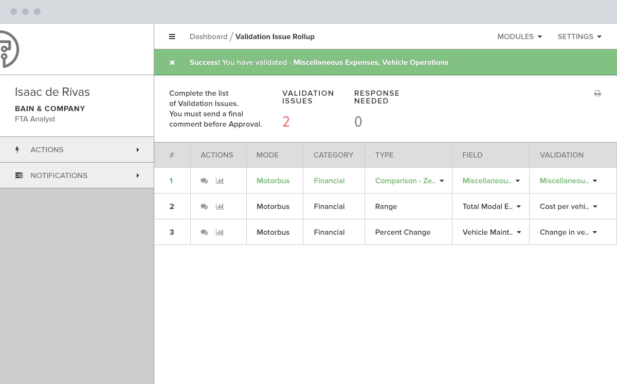 The validated row struck through, with the counters down to two issues and no responses needed